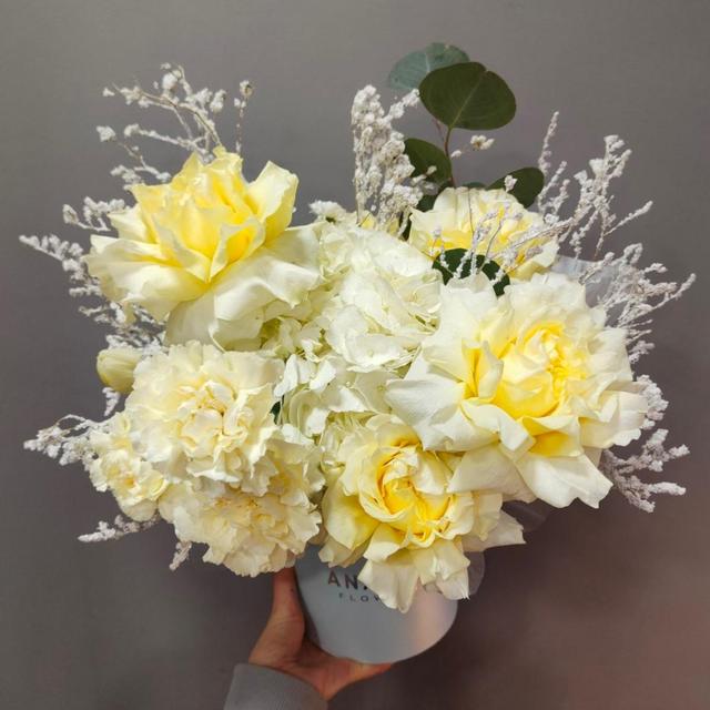 Композиция готовая №2 Композиция готовая №2